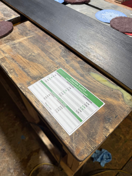 Wood Screw Pilot Hole Chart (2-Pack)