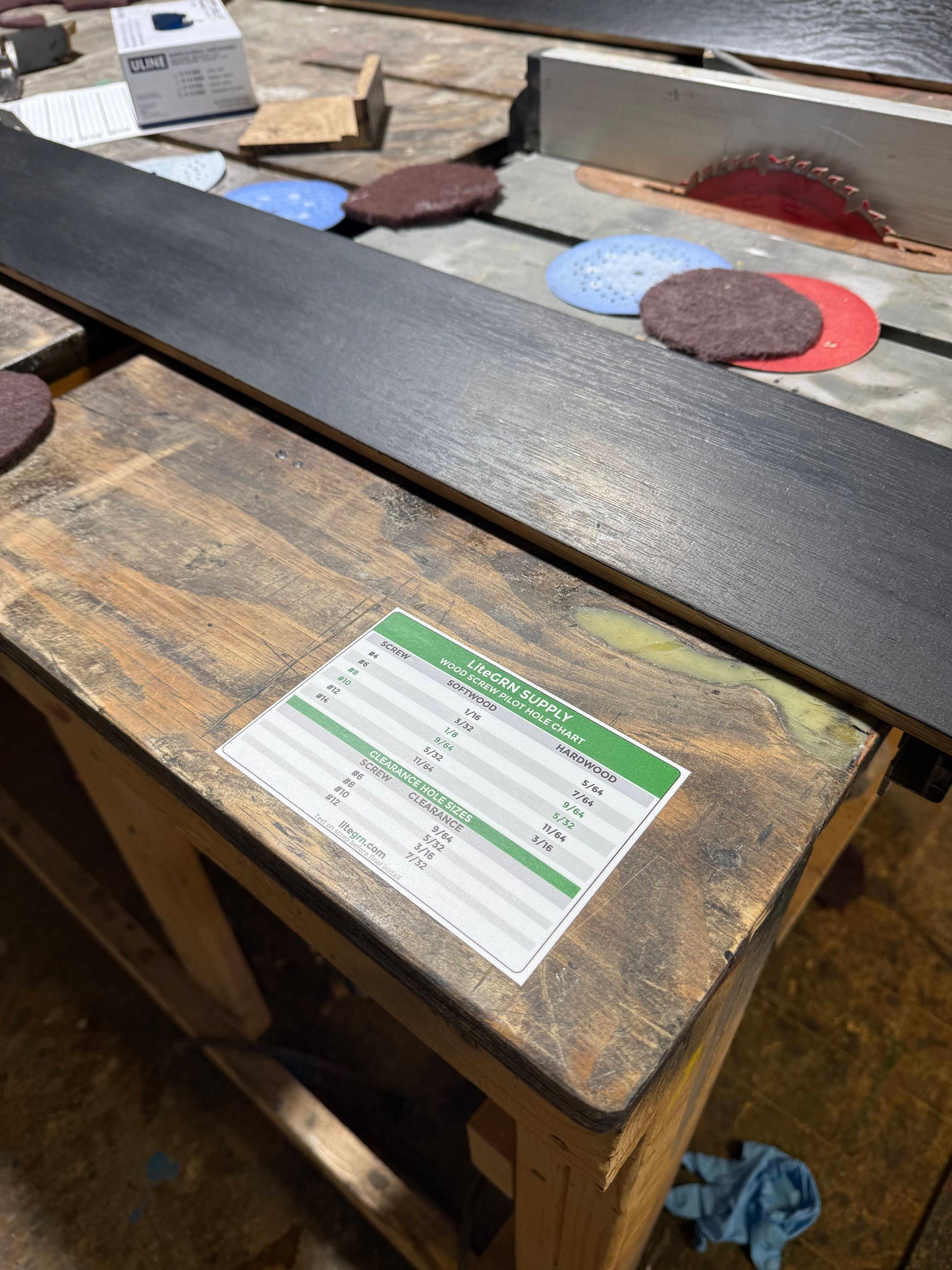 Wood Screw Pilot Hole Chart (2-Pack)