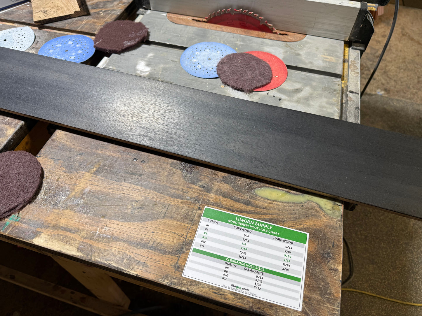 Wood Screw Pilot Hole Chart (2-Pack)